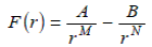 bonding force