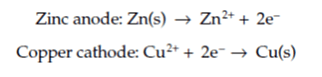 Zinc anode: Zn(s) -> Zn2+ +2e-, Copper cathode: Cu2+ + 2e- -> Cu(s)” title=”” class=”fr-fic fr-dii”></p>
<p>The difference in <a href=