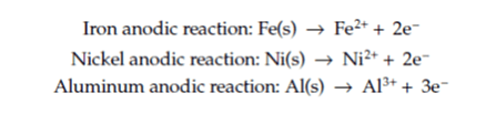 iron anodic reaction: Fe(s) -> Fe2+ +2e-, Nickel anodic reaction: Ni(s) -> Ni2+ + 2e-, aluminum anodic reaction: Al(s) -> Al3+ + 3e-