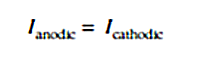 impact equation: Ianodic = Icathodic