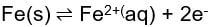 ecuación de corriente de intercambio de corrosión