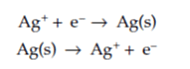 Ag+ + e- -> Ag(s), Ag(s) -> Ag+ + e-