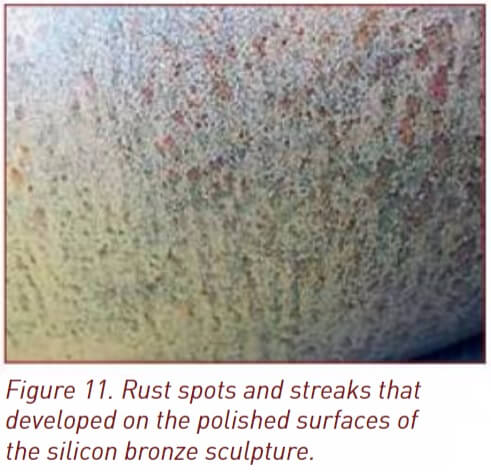 Protecting Public Art Against Corrosion