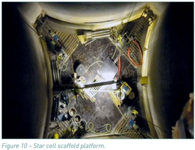 Figure 9. Star cell scaffold platform.