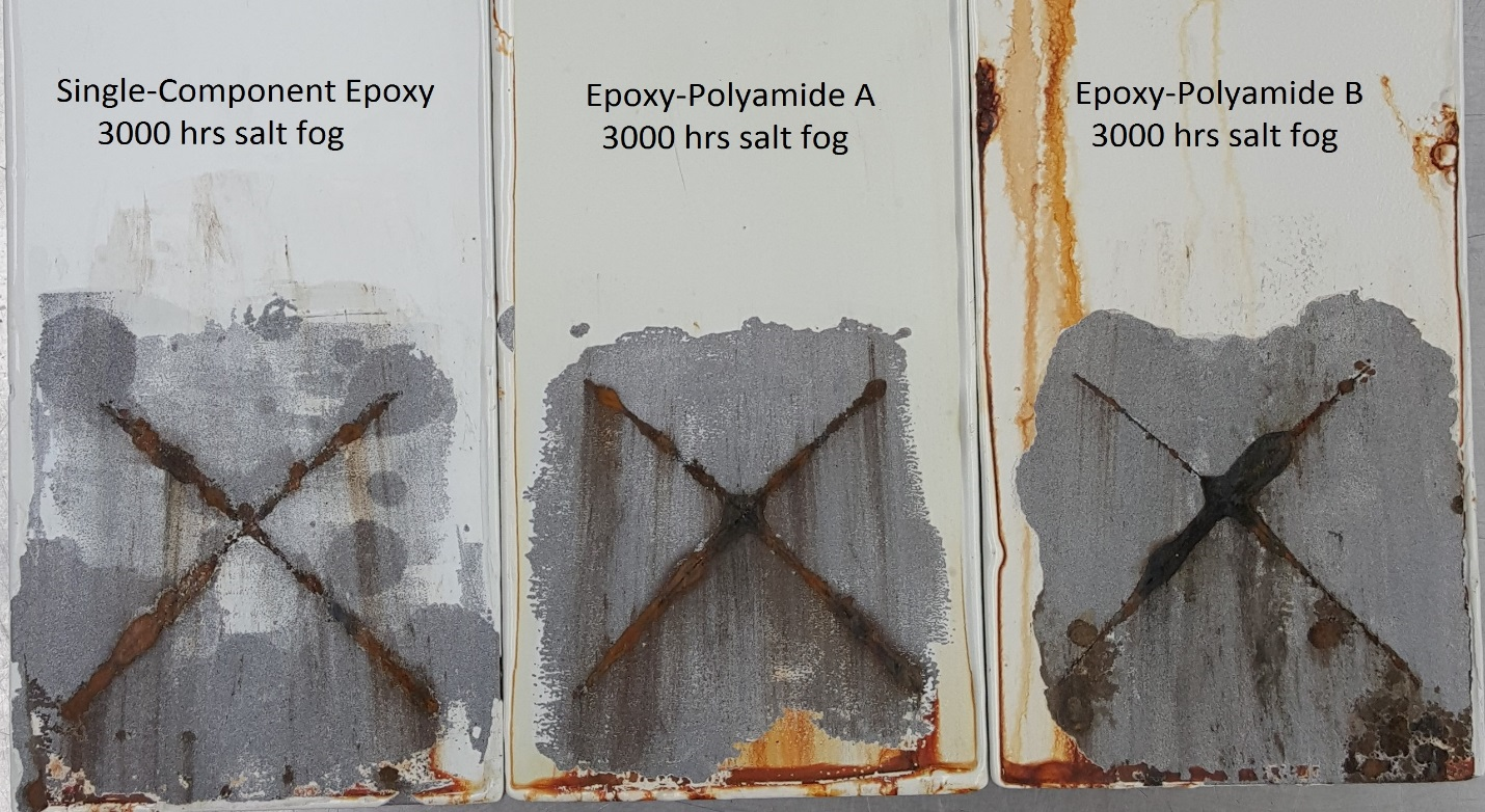 New Advances in Epoxy Protective Coatings